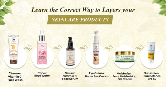 LEARN THE CORRECT WAY TO LAYER YOUR SKINCARE PRODUCTS