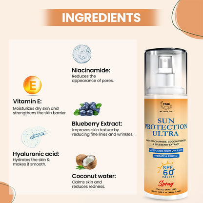 Ingredients of Sun Protection Ultra SPF 60+