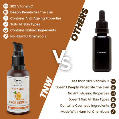 TNW Vitamin C Face Serum Vs Others