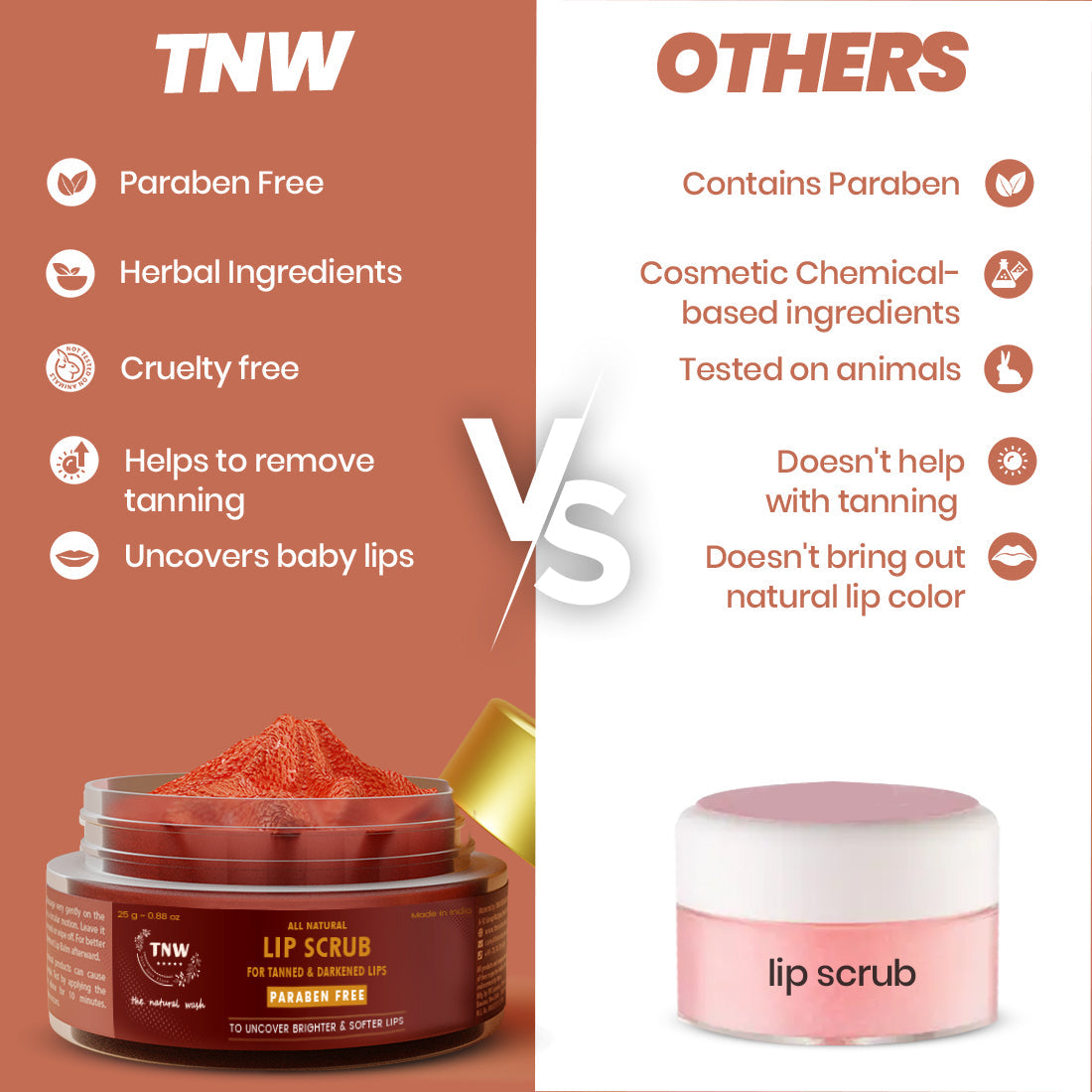 TNW Lip Scrub Vs Others