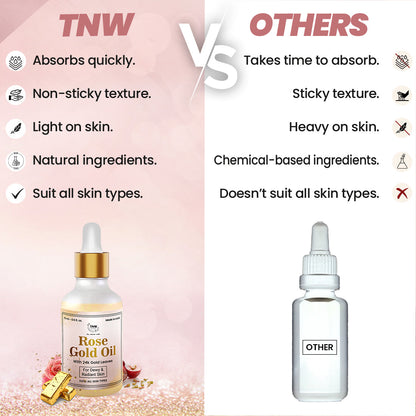 TNW Rose Gold Oil Vs Others