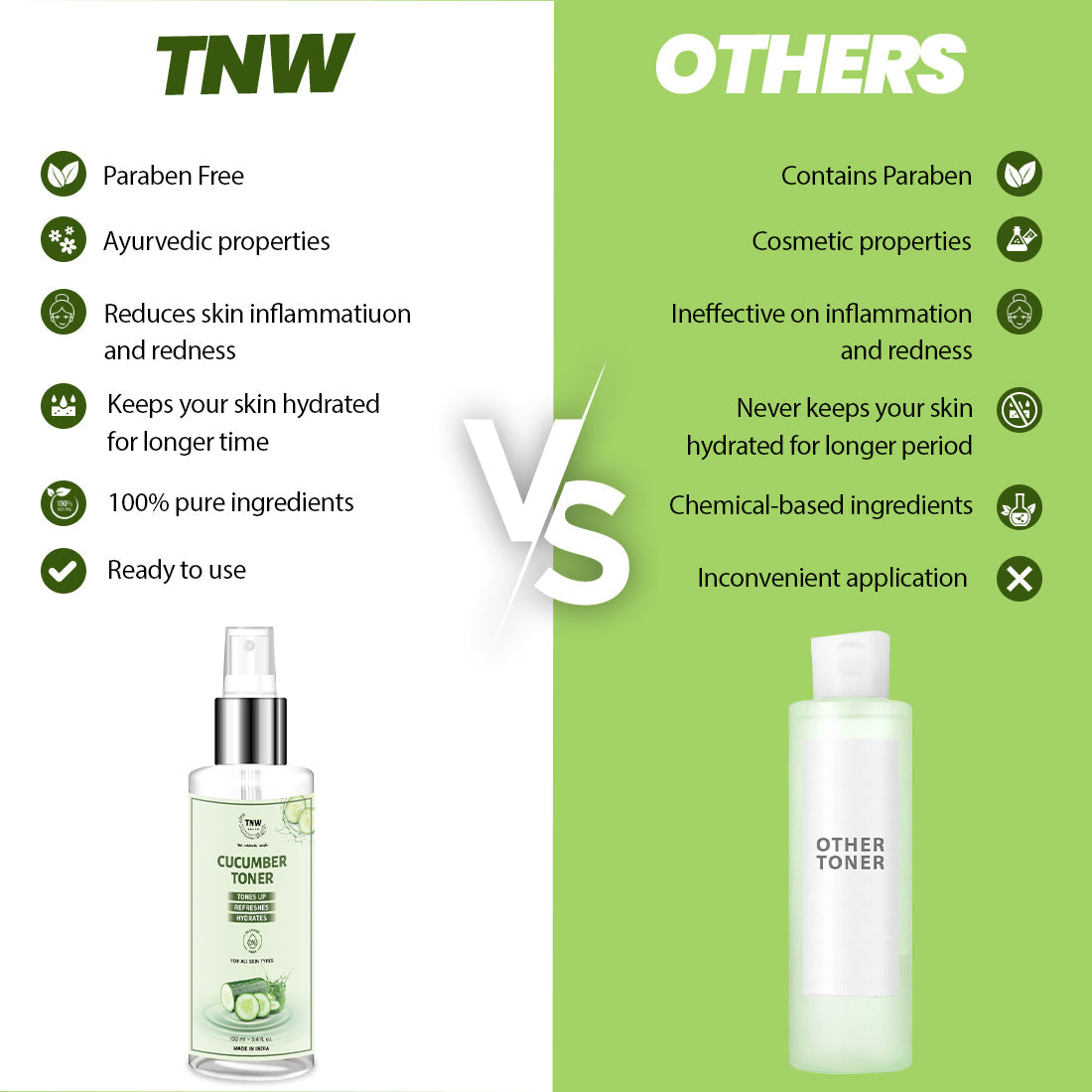 TNW Cucumber Toner Vs Others