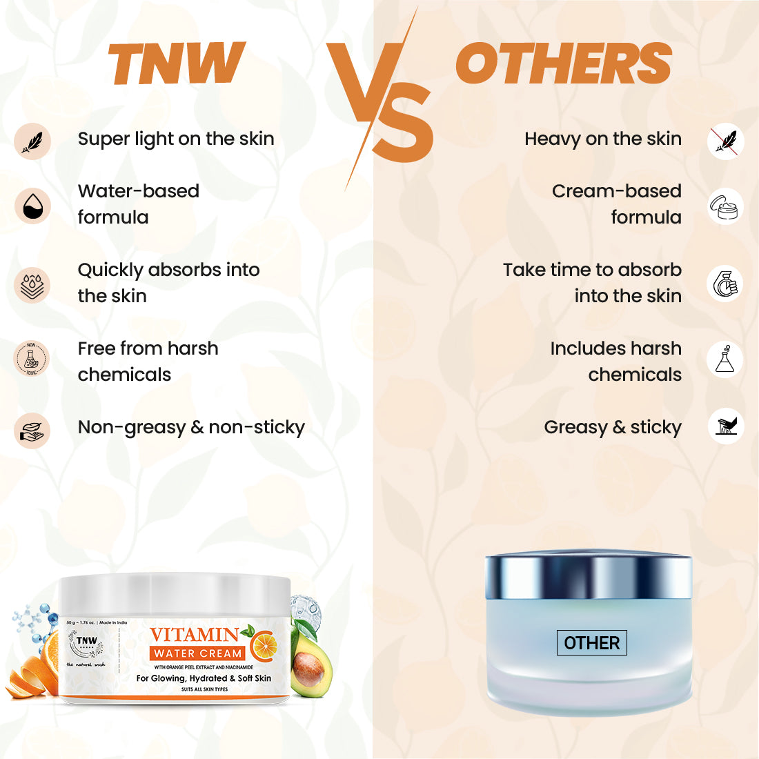 TNW vs Other - Vitamin Water Cream