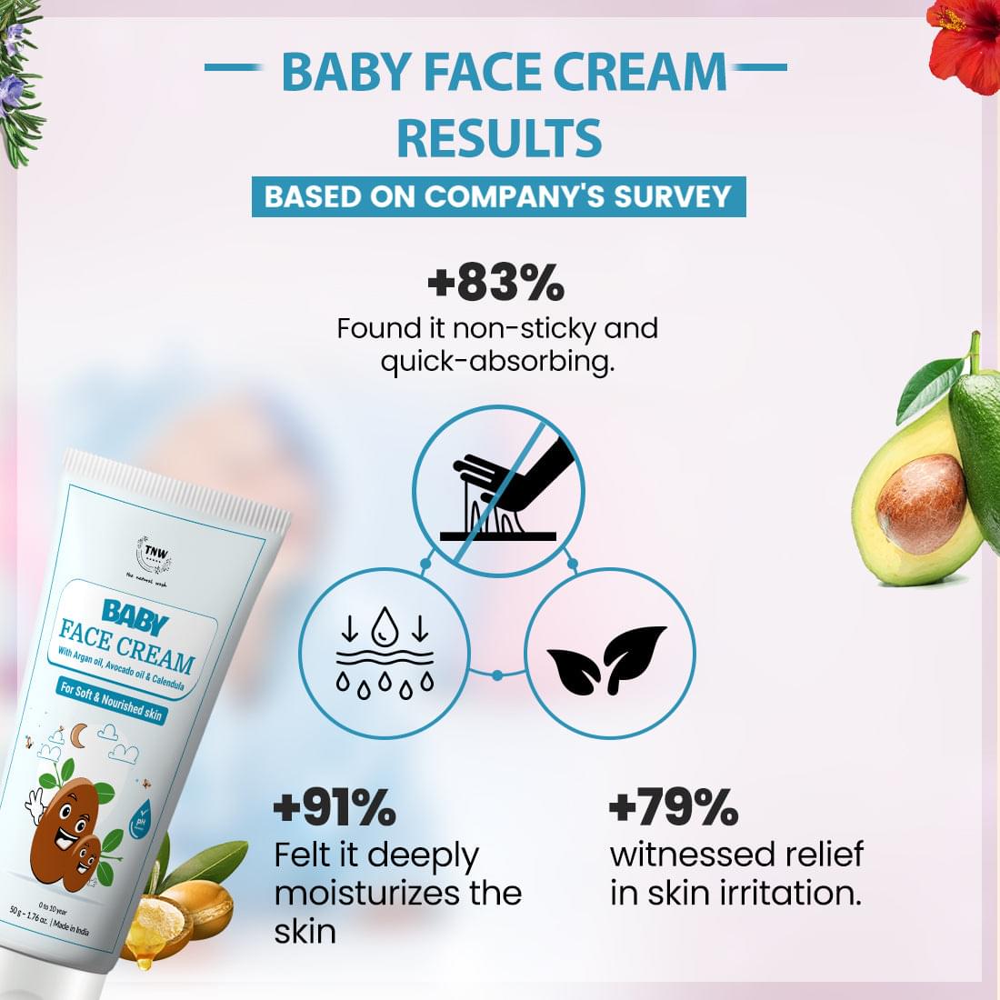 Baby Face Cream for Soft Skin.