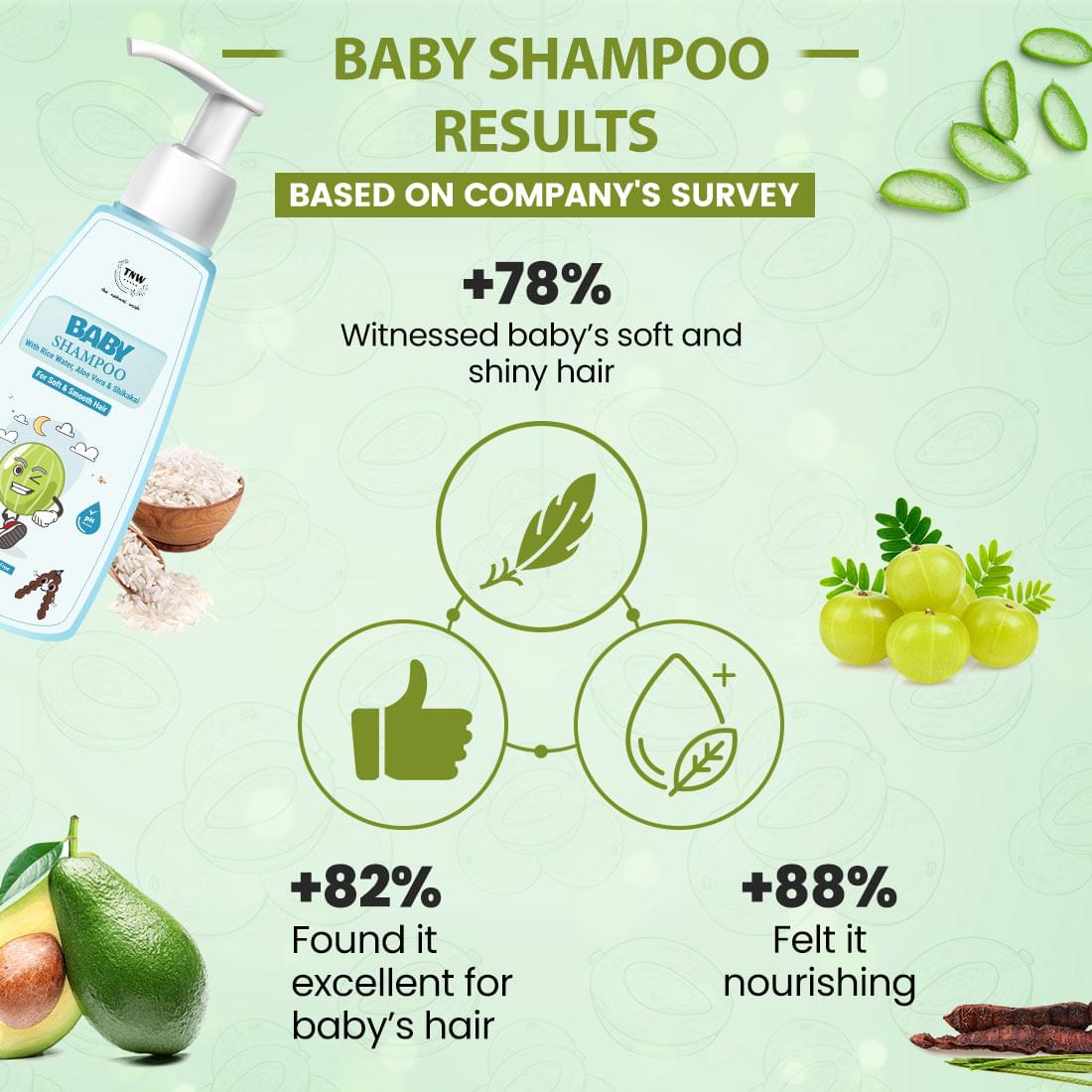 Baby Shampoo with Natural Ingredients