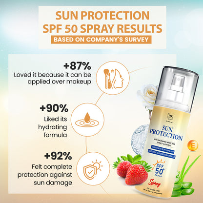 Sun Protection Spf 50 Spray.