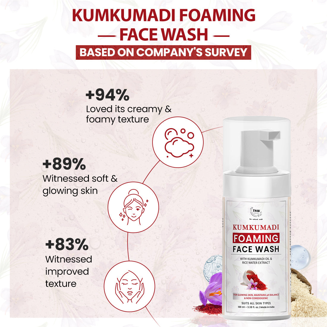 Kumkumadi Foaming Face Wash for Glowing Skin.