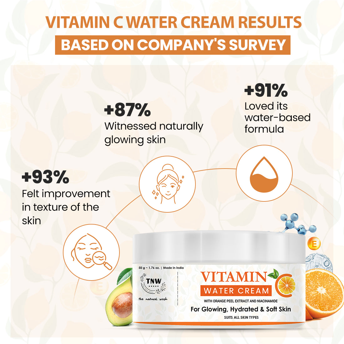 Vitamin C Water Cream for Hydrated Skin.