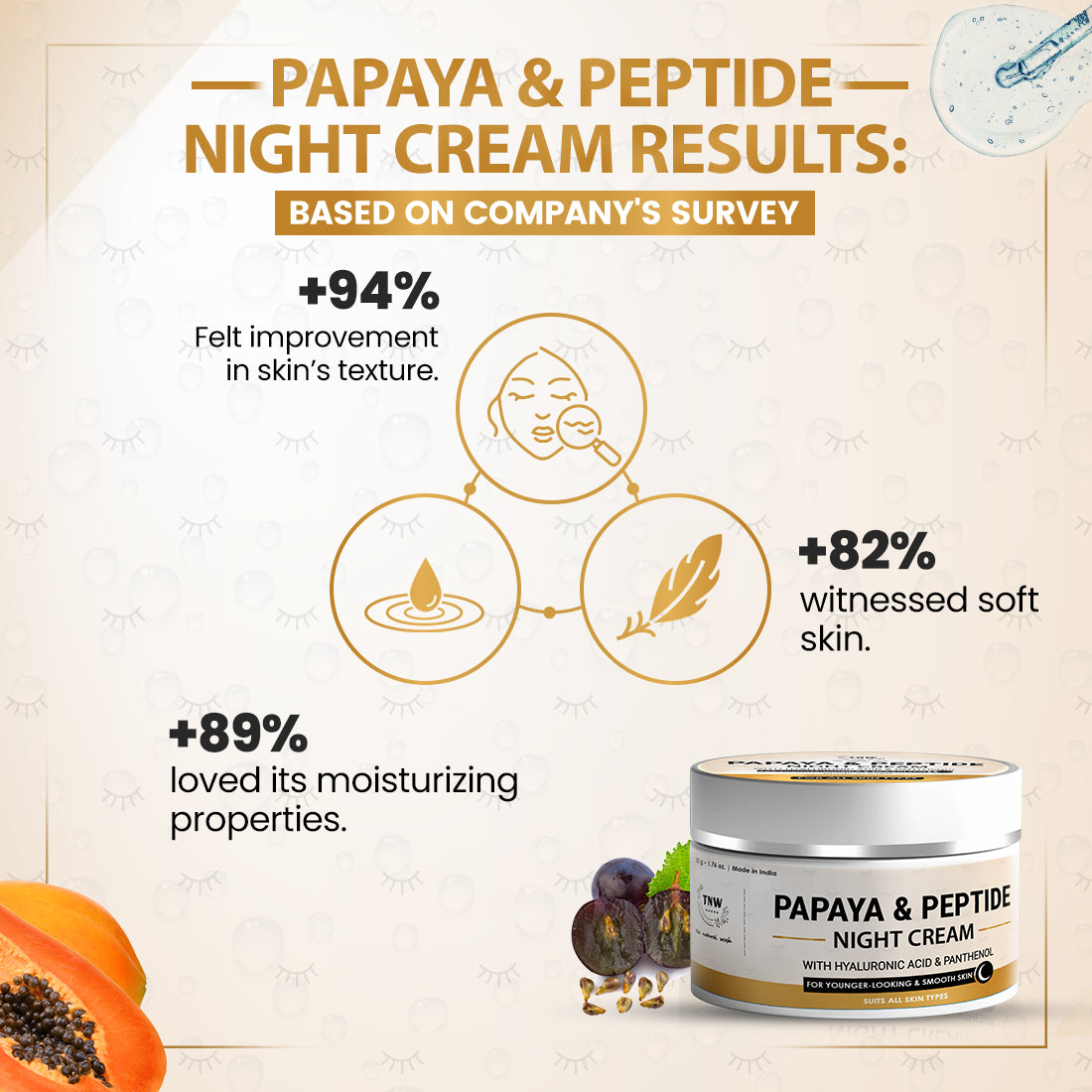 Papaya & Peptide Night Cream for Healthy Skin.