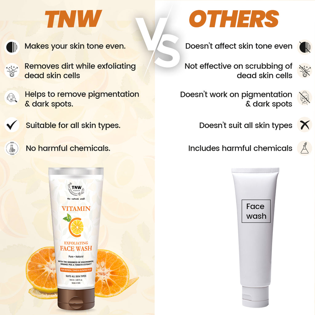 Vitamin C Face Wash For Glowing & Improved Skin – The Natural Wash