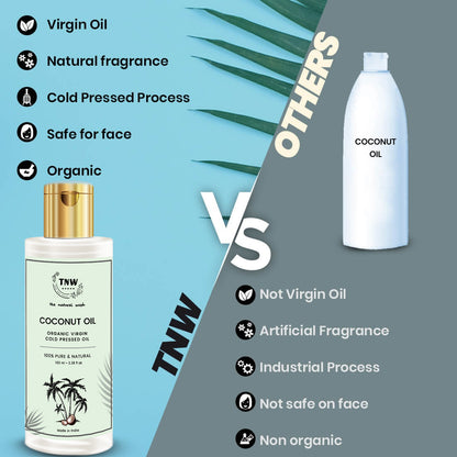 TNW Virgin Coconut Oil Vs Others