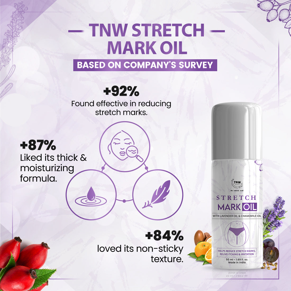 Stretch Mark Oil with Roll On (Exclusive Deal)